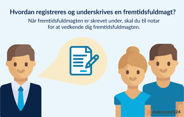 De 10 Oftest Stillede Spørgsmål Til Fremtidsfuldmagter | Se Her